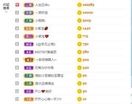 小黄黄黄黄黄.主播照片
