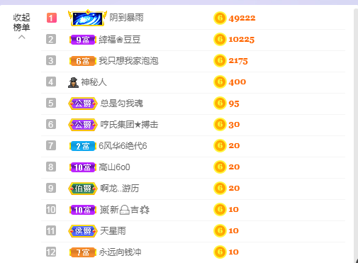 依芝の求心软的神！的图片