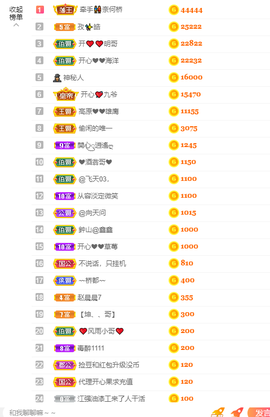 开心❤️❤️果主播照片