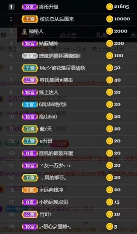 ★じ☆ve宝宝主播照片