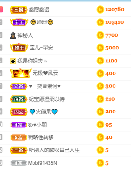 妃宝要饿死了主播照片