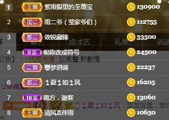 冰凌吖~的图片
