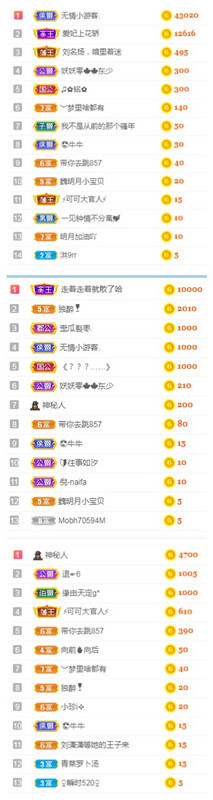 小明月℡的图片
