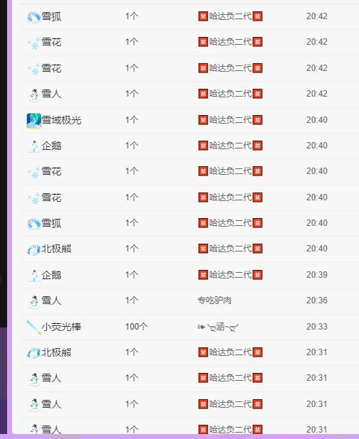丑小鸭💞愿有一束光的图片