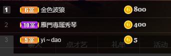 🎶琴儿🎶涅槃重生的图片