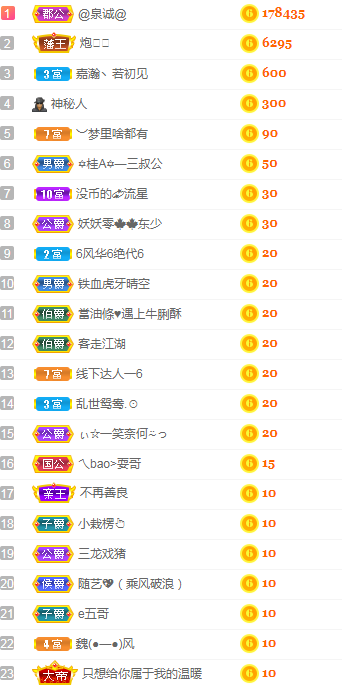 小明月℡的图片