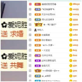 周七周七周七主播照片