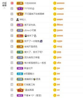 退网了，谢谢大家关心主播照片