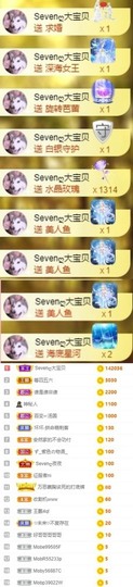 Sevenღ你七七呀主播照片