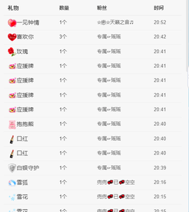 幸运❁小符号主播照片
