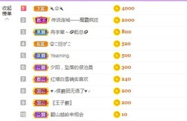 阿璐2号主播照片
