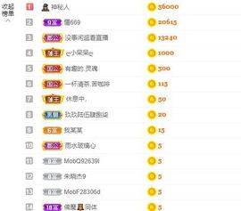 新人小景甜清舞求守护主播照片