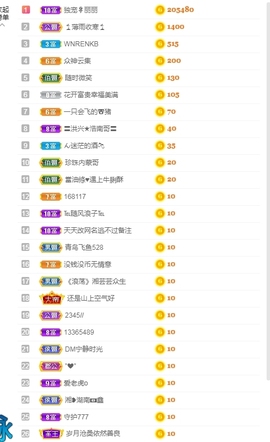 丽祝哥哥们端午安康主播照片