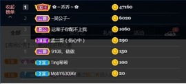 小七不小主播照片