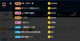 小七不小主播照片