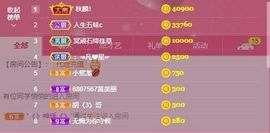 小黄黄黄黄黄.主播照片
