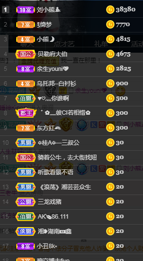 老刘的乌托邦。。。的图片
