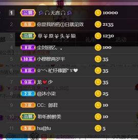 *菜园子*主播照片