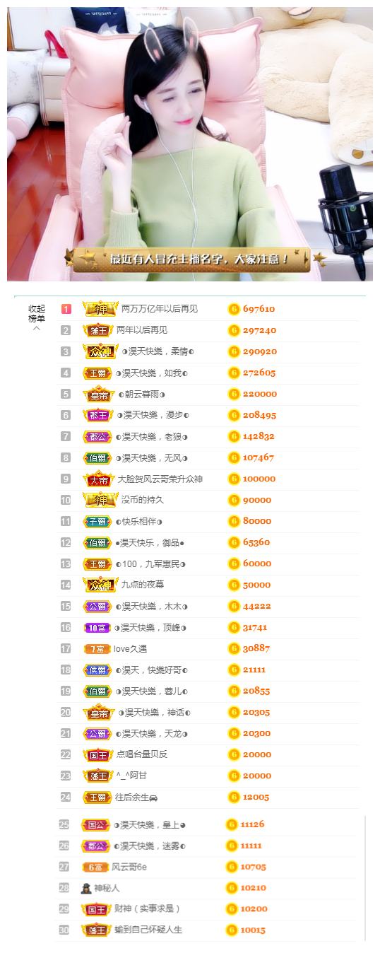 ◐惠主，2388◑的图片