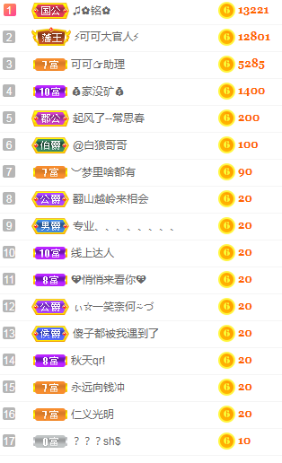 小明月℡的图片