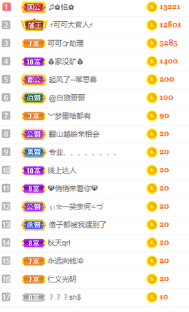 小明月暂播早8-晚8主播照片