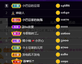 ♚~小巴豆~贪财好色的图片