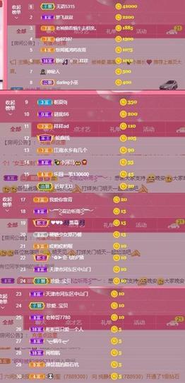 参会人数主播照片