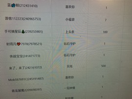 7978萌小夏♥主播照片