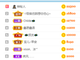 妃宝要饿死了主播照片