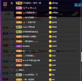 萍.萍lp的图片