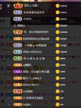 *菜园子*主播照片