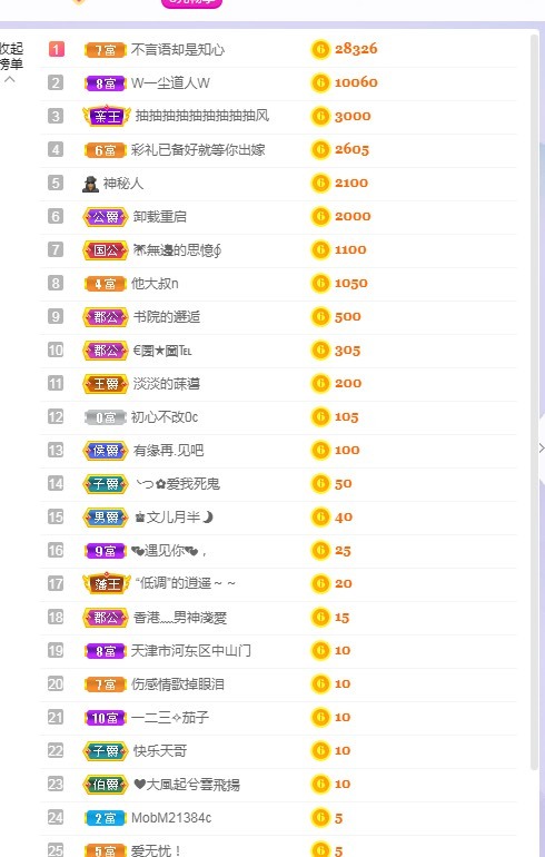 姣姣🐷好运连绵的图片