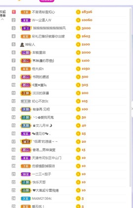 姣姣🐷好运连绵主播照片