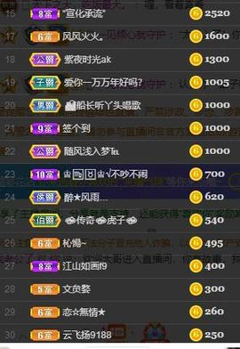 恋歌爱唱歌主播照片