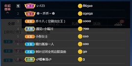 小七不小主播照片