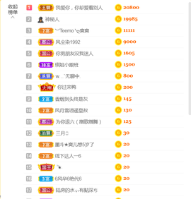 休，，，，，，主播照片