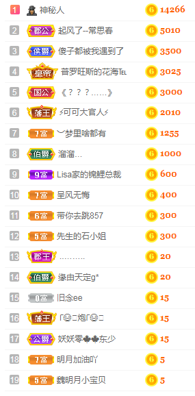 小明月℡的图片