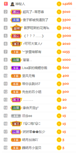 小明月暂播早8-晚8主播照片