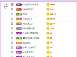 暖心晚上播的图片