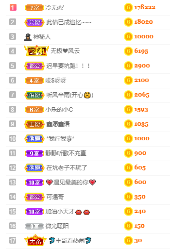 妃宝在等你的图片