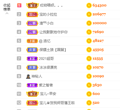 宝儿♚努力升级的图片