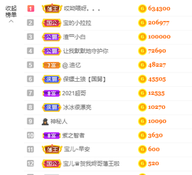 宝儿♚家里有事休息主播照片