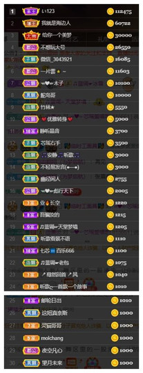 芯瑶❤️爱唱歌～主播照片
