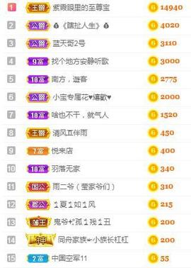 冰贺粉丝哥中华哥晋升的图片
