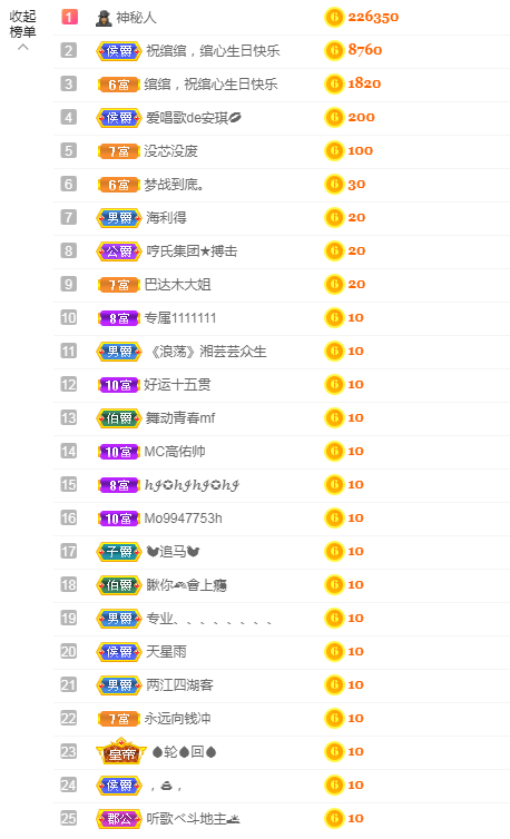 绾绾求过月底任务主播照片