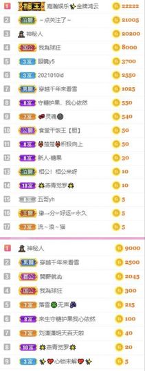 沁馨ღ求百元榜主播照片
