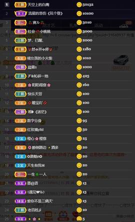 28888丶龙三主播照片