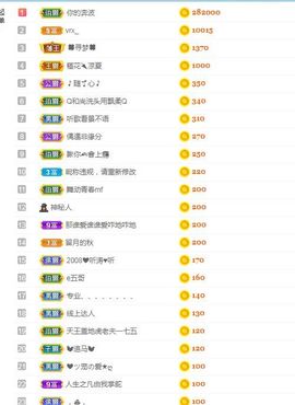 江苏馨儿求升级主播照片