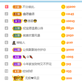 妃宝要饿死了主播照片