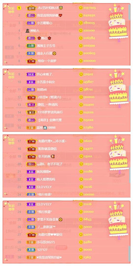 馨小艺🎀主播照片